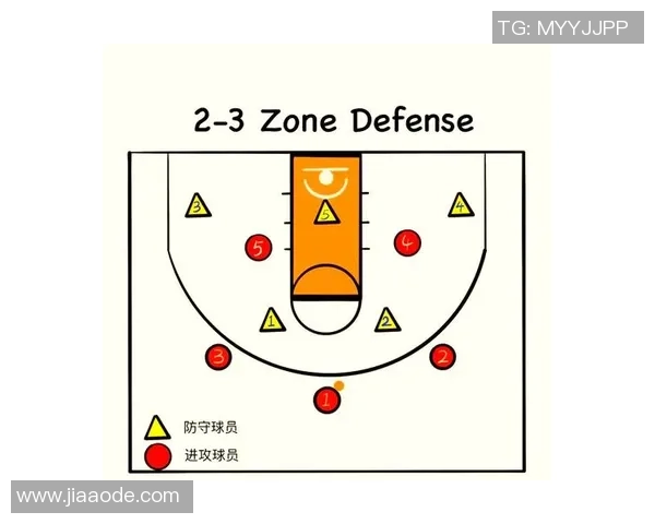 杭州篮球队的战术解析与控制体系探讨助力球队提升竞争力