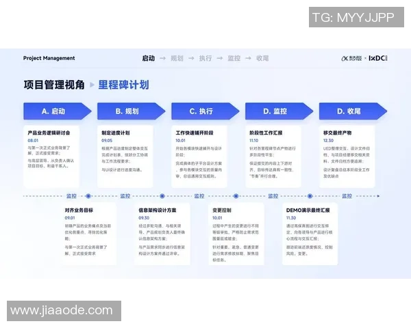 足球盛宴揭秘北京足球队如何实现高效团队协作与默契配合 足球盛宴揭秘北京足球队如何实现高效团队协作与默契配合