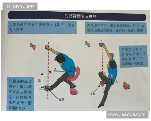 重庆攀岩队的整体压制解析与深度攀岩技巧的探索之旅 重庆攀岩队的整体压制解析与深度攀岩技巧的探索之旅