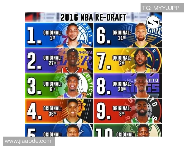 帕斯卡尔西亚卡姆在NBA的崛起与影响力分析 帕斯卡尔西亚卡姆在NBA的崛起与影响力分析